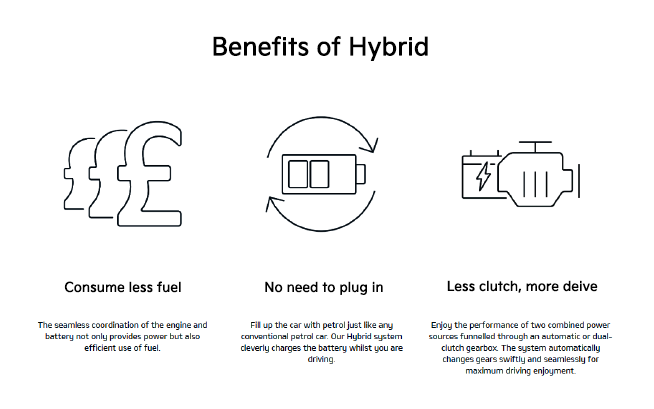 Learn more about Hybrids & their benefits.