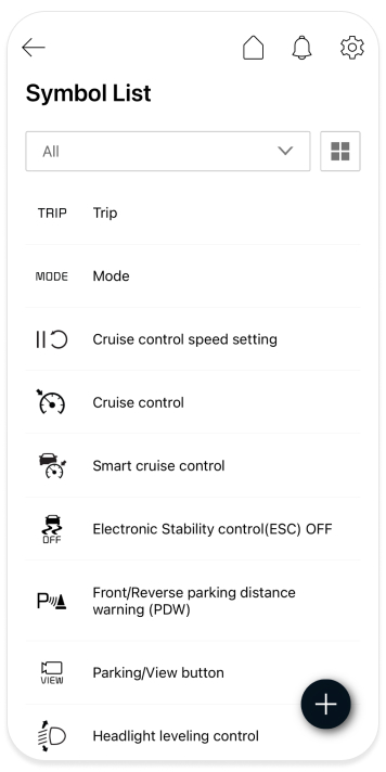 Mobile screen with symbol index on